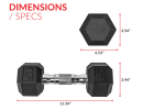 Coated Rubber Hex Dumbbell, Pair